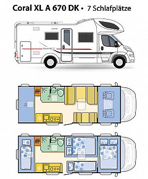 Motorhome hire Burton on trent