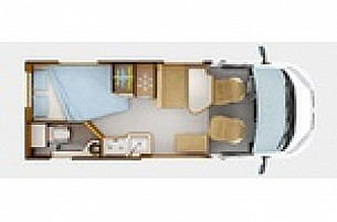 Motorhome hire Rosemarkie