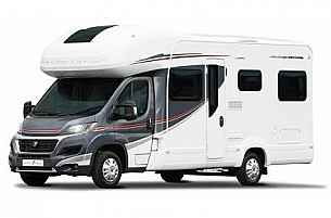 Motorhome hire Maidenhead