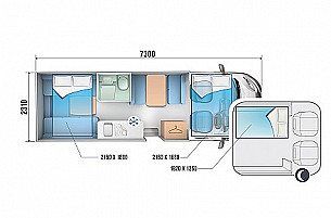 Motorhome hire London