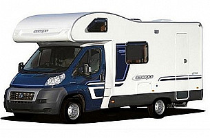 Motorhome hire Southwell