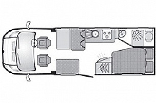 Motorhome hire Rosemarkie