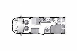 Motorhome hire Rosemarkie