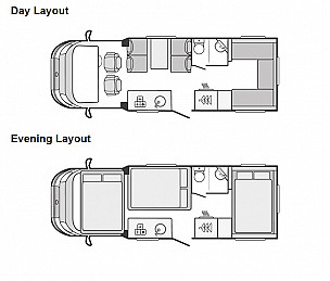 Motorhome hire Hugglescote