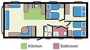 Static Caravan hire Rock