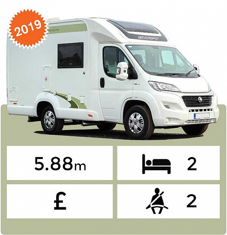 Swift Escape 612 hire Chichester