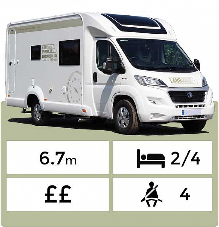 Swift Escape 614 hire Chichester