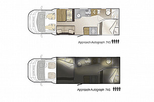 Motorhome hire Farnborough