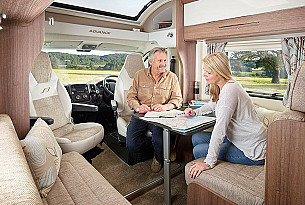 Motorhome hire Kirkcaldy