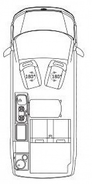 Campervan hire Penrith