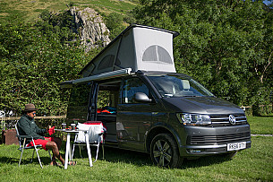 Campervan hire Poole