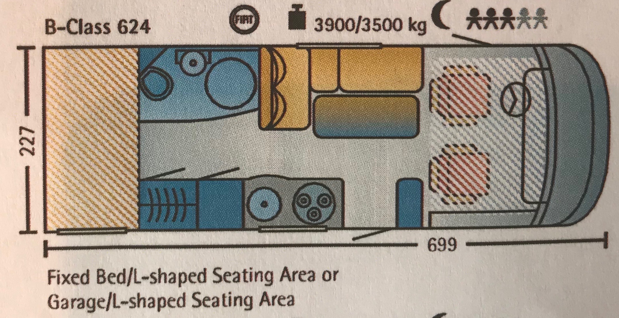 Motorhome hire Colwyn Bay Fiat Hymer 'Roxy' B624
