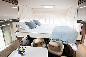 Motorhome hire LONGWORTH