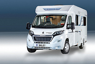 Motorhome hire Rhos on Sea