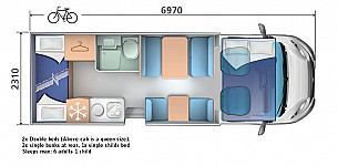 Motorhome hire Northampton