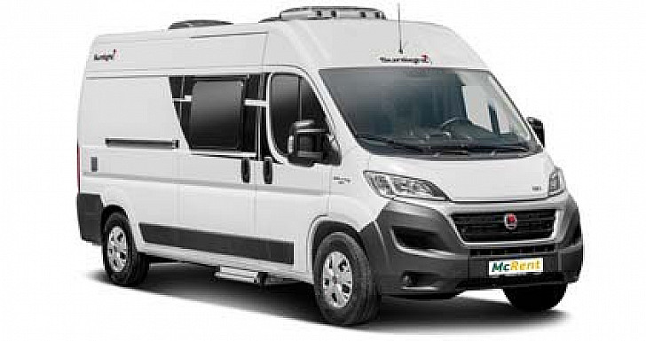 Urban Plus Waltham Abbey hire Stevenage