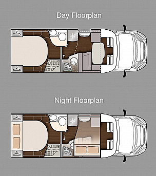 Motorhome hire Aberdeen