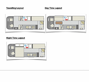 Motorhome hire Lower Broadheath