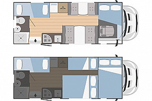 Motorhome hire Cowdenbeath