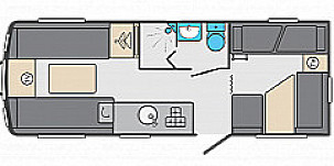 Campervan hire Norwich