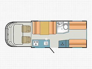 Motorhome hire Chandlers Ford