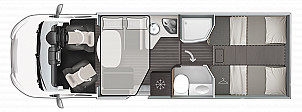 Motorhome hire Langbank