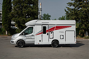 Motorhome hire Langbank