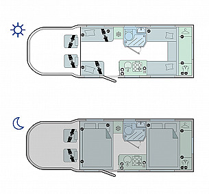 Motorhome hire Preston
