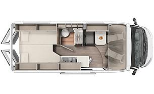 Campervan hire Langbank