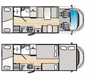 Motorhome hire Peterborough