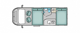 Campervan hire Tain