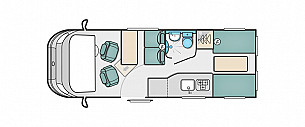 Campervan hire Tain