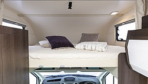 Motorhome hire Gatwick