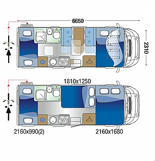 Motorhome hire London
